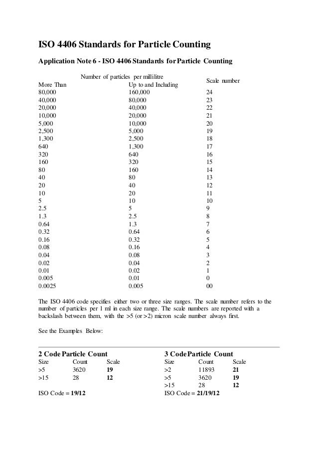 4406 standard iso Iso 4406 counting standards particle for