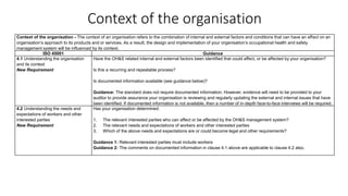 Context of the organisation
Context of the organisation - The context of an organisation refers to the combination of internal and external factors and conditions that can have an effect on an
organisation’s approach to its products and or services. As a result, the design and implementation of your organisation’s occupational health and safety
management system will be influenced by its context.
ISO 45001 Guidance
4.1 Understanding the organisation
and its context
New Requirement
Have the OH&S related internal and external factors been identified that could affect, or be affected by your organisation?
Is this a recurring and repeatable process?
Is documented information available (see guidance below)?
Guidance: The standard does not require documented information. However, evidence will need to be provided to your
auditor to provide assurance your organisation is reviewing and regularly updating the external and internal issues that have
been identified. If documented information is not available, then a number of in-depth face-to-face interviews will be required.
4.2 Understanding the needs and
expectations of workers and other
interested parties
New Requirement
Has your organisation determined:
1. The relevant interested parties who can affect or be affected by the OH&S management system?
2. The relevant needs and expectations of workers and other interested parties
3. Which of the above needs and expectations are or could become legal and other requirements?
Guidance 1: Relevant interested parties must include workers
Guidance 2: The comments on documented information in clause 4.1 above are applicable to clause 4.2 also.
 