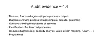 Audit evidence – 4.4
• Manuals, Process diagrams (input – process – output)
• Diagrams showing process linkages (inputs / outputs / customer)
• Overlays showing the locations of activities
• Identification of outsourced processes
• resource diagrams (e.g. capacity analysis, value stream mapping, “Lean”…. )
• Programmes
 