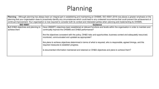 Planning
Planning - Although planning has always been an integral part in establishing and maintaining an OHSMS, ISO 45001:2018 now places a greater emphasis on the
planning that your organisation does to proactively identify any circumstances which could lead to any undesired occurrences that could prevent the achievement of
continual improvement. Your organisation is now required to consider both its context and interested parties when planning and implementing its OHSMS.
ISO 45001 Guidance
6.2 OH&S objectives and planning to
achieve them
Have (SMART) objectives been established at relevant functions and levels within the organisation in order to maintain and
continually improve the OHSMS and OH&S performance?
Are the objectives consistent with the policy, OH&S risks and opportunities, business context and adequately resourced,
monitored, communicated and updated as appropriate?
Are plans to achieve objectives determined in terms of what is required, who is responsible, agreed timings, and the
required measures to establish progress.
Is documented information maintained and retained on OH&S objectives and plans to achieve them?
 