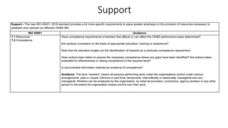 Support
Support - The new ISO 45001: 2018 standard provides a lot more specific requirements to place greater emphasis on the provision of resources necessary to
establish and maintain an effective OH&S MS.
ISO 45001 Guidance
7.1 Resources
7.2 Competence
Have competence requirements of workers that affects or can affect the OH&S performance been determined?
Are workers competent on the basis of appropriate education, training or experience?
Note that the standard singles out the identification of hazards as a particular competence requirement.
Have actions been taken to acquire the necessary competence where any gaps have been identified? Are actions taken
evaluated for effectiveness in raising competence to the required level?
Is documented information retained as evidence of competence?
Guidance: The term “workers” means all persons performing work under the organisations control under various
arrangements: paid or unpaid, full-time or part-time, temporarily, intermittently or seasonally, managerial and non-
managerial. Workers can be employed by the organisation, by external providers, contractors, agency workers or any other
person to the extent the organisation shares control over their work.
 