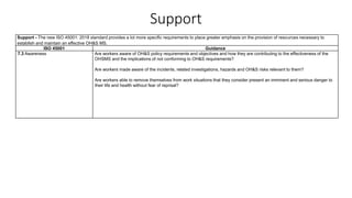 Support
Support - The new ISO 45001: 2018 standard provides a lot more specific requirements to place greater emphasis on the provision of resources necessary to
establish and maintain an effective OH&S MS.
ISO 45001 Guidance
7.3 Awareness Are workers aware of OH&S policy requirements and objectives and how they are contributing to the effectiveness of the
OHSMS and the implications of not conforming to OH&S requirements?
Are workers made aware of the incidents, related investigations, hazards and OH&S risks relevant to them?
Are workers able to remove themselves from work situations that they consider present an imminent and serious danger to
their life and health without fear of reprisal?
 