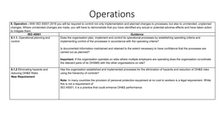Operations
8. Operation - With ISO 45001:2018 you will be required to control not only implementation and planned changes to processes, but also to unintended, unplanned
changes. Where unintended changes are made, you will have to demonstrate that you have identified any actual or potential adverse effects and have taken action
to mitigate them.
ISO 45001 Guidance
8.1.1. Operational planning and
control
Does the organisation plan, implement and control its operational processes by establishing operating criteria and
implementing control of the processes in accordance with the operating criteria?
Is documented information maintained and retained to the extent necessary to have confidence that the processes are
carried out as planned?
Important: If the organisation operates on sites where multiple employers are operating does the organisation co-ordinate
the relevant parts of its OHSMS with the other organisations on site?
8.1.2 Eliminating hazards and
reducing OH&S Risks
New Requirement
Has the organisation established and implemented processes for the elimination of hazards and reduction of OH&S risks
using the hierarchy of controls?
Note: In many countries the provision of personal protection equipment at no cost to workers is a legal requirement. While
this is not a requirement of
ISO 45001, it is a practice that could enhance OH&S performance.
 