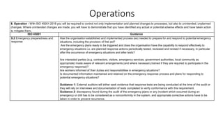 Operations
8. Operation - With ISO 45001:2018 you will be required to control not only implementation and planned changes to processes, but also to unintended, unplanned
changes. Where unintended changes are made, you will have to demonstrate that you have identified any actual or potential adverse effects and have taken action
to mitigate them.
ISO 45001 Guidance
8.2 Emergency preparedness and
response
Has the organisation established and implemented process (es) needed to prepare for and respond to potential emergency
situations, including the provision of first aid?
Are the emergency plans ready to be triggered and does the organisation have the capability to respond effectively to
emergency situations i.e. are planned response actions periodically tested, reviewed and revised if necessary, in particular
after the occurrence of emergency situations and after tests?
Are interested parties (e.g. contractors, visitors, emergency services, government authorities, local community as
appropriate) made aware of relevant arrangements (and where necessary trained if they are required to participate in the
emergency response)?
Are workers informed of their duties and responsibilities in emergency situations?
Is documented information maintained and retained on the emergency response process and plans for responding to
potential emergency situations?
Guidance 1: External auditors will either seek evidence that response tests are being conducted at the time of the audit or
they will rely on interviews and documentation of tests completed to verify conformance with this requirement.
Guidance 2: discrepancy found during the audit of the emergency plans or any incident which occurred during an
emergency or drill has to be considered as a nonconformity in the system, and appropriate corrective actions have to be
taken in order to prevent recurrence.
 