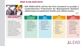 iso 45001 occupational health and safety management system | PPTX