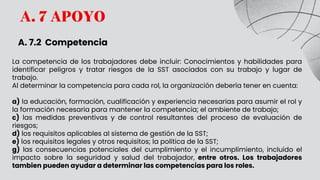 A. 7 APOYO
A. 7.2 Competencia
La competencia de los trabajadores debe incluir: Conocimientos y habilidades para
identificar peligros y tratar riesgos de la SST asociados con su trabajo y lugar de
trabajo.
Al determinar la competencia para cada rol, la organización debería tener en cuenta:
a) la educación, formación, cualificación y experiencia necesarias para asumir el rol y
la formación necesaria para mantener la competencia; el ambiente de trabajo;
c) las medidas preventivas y de control resultantes del proceso de evaluación de
riesgos;
d) los requisitos aplicables al sistema de gestión de la SST;
e) los requisitos legales y otros requisitos; la política de la SST;
g) las consecuencias potenciales del cumplimiento y el incumplimiento, incluido el
impacto sobre la seguridad y salud del trabajador, entre otros. Los trabajadores
tambien pueden ayudar a determinar las competencias para los roles.
 