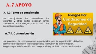 A. 7 APOYO
A. 7.3 Toma de conciencia
Los trabajadores, los contratistas, los
visitantes y otras partes deberían tomar
conciencia de los riesgos para la SST a los
que están expuestos.
A. 7.4. Comunicación
Los procesos de comunicación establecidos por la organización deberían
permitir la recopilación, la actualización y la difusión de la información.
Asegurar que la información sea comprensible y recibida por los destinatarios.
 
