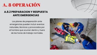 A. 8 OPERACIÓN
A.8.2 PREPARACION Y RESPUESTA
ANTE EMERGENCIAS
Los planes de preparación ante
emergencias pueden incluir eventos
naturales, técnicos y provocados por
el hombre que ocurren dentro y fuera
de las horas de trabajo normales.
 