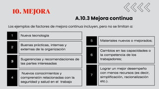 1 Nueva tecnología
2
Buenas prácticas, internas y
externas de la organización
3
Sugerencias y recomendaciones de
las partes interesadas
4
Nuevos conocimientos y
comprensión relacionadas con la
seguridad y salud en el trabajo
5 Materiales nuevos o mejorados;
6
Cambios en las capacidades o
la competencia de los
trabajadores;
7
Lograr un mejor desempeño
con menos recursos (es decir,
simplificación, racionalización
etc.).
A.10.3 Mejora continua
Los ejemplos de factores de mejora continua incluyen, pero no se limitan a:
10. MEJORA
 