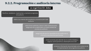 9.2.2. Programación e auditoria interna
La organización debe:
Planificar, establecer, implementar y mantener programas
de auditoría
Definir los criterios de la auditoría y el alcance para cada
auditoría
seleccionar auditores y llevar a cabo auditorías para
asegurarse de la objetividad y la imparcialidad del
proceso de auditoría
Asegurarse de que los resultados de las auditorías se
informan a los directivos pertinentes
tomar acciones para abordar las no conformidades y
mejorar continuamente su desempeño de la SST
conservar información documentada como evidencia de
la implementación del programa de auditoría
 