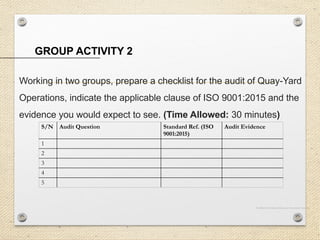 Working in two groups, prepare a checklist for the audit of Quay-Yard
Operations, indicate the applicable clause of ISO 9001:2015 and the
evidence you would expect to see. (Time Allowed: 30 minutes)
GROUP ACTIVITY 2
S/N Audit Question Standard Ref. (ISO
9001:2015)
Audit Evidence
1
2
3
4
5
Facilitated by: Sonates Resources Investment Limited
 