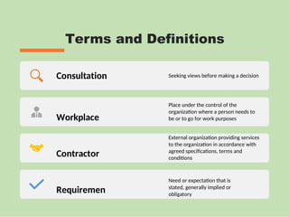 Terms and Definitions
Consultation
Workplace
Contractor
Requiremen
Seeking views before making a decision
Place under the control of the
organization where a person needs to
be or to go for work purposes
External organization providing services
to the organization in accordance with
agreed specifications, terms and
conditions
Need or expectation that is
stated, generally implied or
obligatory
 