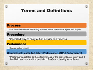 Terms and Definitions
Process
• Set of interrelated or interacting activities which transform s inputs into outputs
Procedure
• Specified way to carry out an activity or a process
Performance
• Measurable result
Occupational Health And Safety Performance (OH&S Performance)
• Performance related to the effectiveness of the prevention of injury and ill
health to workers and the provision of safe and healthy workplaces
 