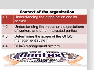 Context of the organization
4.1 Understanding the organization and its
context
4.2 Understanding the needs and expectations
of workers and other interested parties
4.3 Determining the scope of the OH&S
management system
4.4 OH&S management system
 