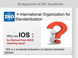 Background of ISO Standards
= International Organization for
Standardization
Why not IOS :
bc Derived from ISOS
meaning equal
ISO is a worldwide federation of national standards
bodies.
 