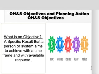 OH&S Objectives and Planning Action
OH&S Objectives
What is an Objective?
A Specific Result that a
person or system aims
to achieve with a time
frame and with available
recourse.
 
