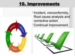 10. Improvements
Incident, nonconformity,
Root cause analysis and
corrective action
Continual improvement.
 