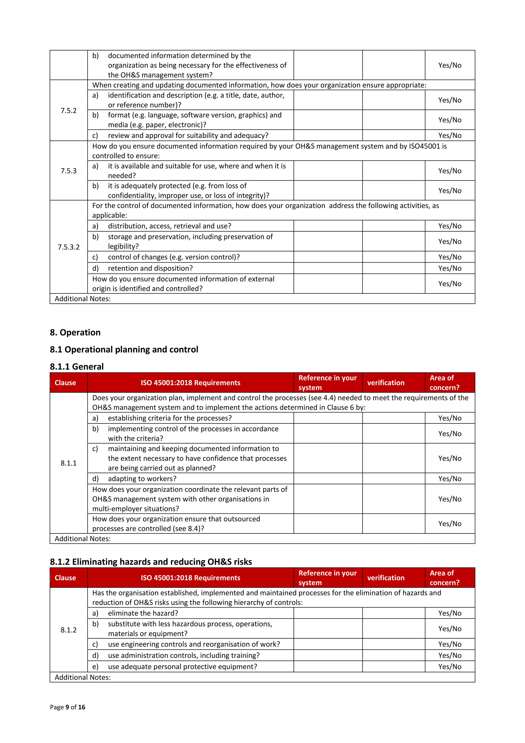 Page 9 of 16
b) documented information determined by the
organization as being necessary for the effectiveness of
the OH&S management system?
Yes/No
7.5.2
When creating and updating documented information, how does your organization ensure appropriate:
a) identification and description (e.g. a title, date, author,
or reference number)?
Yes/No
b) format (e.g. language, software version, graphics) and
media (e.g. paper, electronic)?
Yes/No
c) review and approval for suitability and adequacy? Yes/No
7.5.3
How do you ensure documented information required by your OH&S management system and by ISO45001 is
controlled to ensure:
a) it is available and suitable for use, where and when it is
needed?
Yes/No
b) it is adequately protected (e.g. from loss of
confidentiality, improper use, or loss of integrity)?
Yes/No
7.5.3.2
For the control of documented information, how does your organization address the following activities, as
applicable:
a) distribution, access, retrieval and use? Yes/No
b) storage and preservation, including preservation of
legibility?
Yes/No
c) control of changes (e.g. version control)? Yes/No
d) retention and disposition? Yes/No
How do you ensure documented information of external
origin is identified and controlled?
Yes/No
Additional Notes:
8. Operation
8.1 Operational planning and control
8.1.1 General
Clause ISO 45001:2018 Requirements
Reference in your
system
verification
Area of
concern?
8.1.1
Does your organization plan, implement and control the processes (see 4.4) needed to meet the requirements of the
OH&S management system and to implement the actions determined in Clause 6 by:
a) establishing criteria for the processes? Yes/No
b) implementing control of the processes in accordance
with the criteria?
Yes/No
c) maintaining and keeping documented information to
the extent necessary to have confidence that processes
are being carried out as planned?
Yes/No
d) adapting to workers? Yes/No
How does your organization coordinate the relevant parts of
OH&S management system with other organisations in
multi-employer situations?
Yes/No
How does your organization ensure that outsourced
processes are controlled (see 8.4)?
Yes/No
Additional Notes:
8.1.2 Eliminating hazards and reducing OH&S risks
Clause ISO 45001:2018 Requirements
Reference in your
system
verification
Area of
concern?
8.1.2
Has the organisation established, implemented and maintained processes for the elimination of hazards and
reduction of OH&S risks using the following hierarchy of controls:
a) eliminate the hazard? Yes/No
b) substitute with less hazardous process, operations,
materials or equipment?
Yes/No
c) use engineering controls and reorganisation of work? Yes/No
d) use administration controls, including training? Yes/No
e) use adequate personal protective equipment? Yes/No
Additional Notes:
 