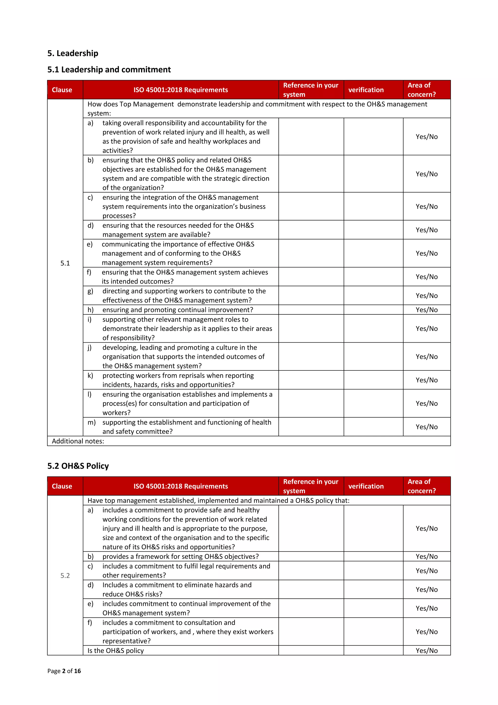Page 2 of 16
5. Leadership
5.1 Leadership and commitment
Clause ISO 45001:2018 Requirements
Reference in your
system
verification
Area of
concern?
5.1
How does Top Management demonstrate leadership and commitment with respect to the OH&S management
system:
a) taking overall responsibility and accountability for the
prevention of work related injury and ill health, as well
as the provision of safe and healthy workplaces and
activities?
Yes/No
b) ensuring that the OH&S policy and related OH&S
objectives are established for the OH&S management
system and are compatible with the strategic direction
of the organization?
Yes/No
c) ensuring the integration of the OH&S management
system requirements into the organization’s business
processes?
Yes/No
d) ensuring that the resources needed for the OH&S
management system are available?
Yes/No
e) communicating the importance of effective OH&S
management and of conforming to the OH&S
management system requirements?
Yes/No
f) ensuring that the OH&S management system achieves
its intended outcomes?
Yes/No
g) directing and supporting workers to contribute to the
effectiveness of the OH&S management system?
Yes/No
h) ensuring and promoting continual improvement? Yes/No
i) supporting other relevant management roles to
demonstrate their leadership as it applies to their areas
of responsibility?
Yes/No
j) developing, leading and promoting a culture in the
organisation that supports the intended outcomes of
the OH&S management system?
Yes/No
k) protecting workers from reprisals when reporting
incidents, hazards, risks and opportunities?
Yes/No
l) ensuring the organisation establishes and implements a
process(es) for consultation and participation of
workers?
Yes/No
m) supporting the establishment and functioning of health
and safety committee?
Yes/No
Additional notes:
5.2 OH&S Policy
Clause ISO 45001:2018 Requirements
Reference in your
system
verification
Area of
concern?
5.2
Have top management established, implemented and maintained a OH&S policy that:
a) includes a commitment to provide safe and healthy
working conditions for the prevention of work related
injury and ill health and is appropriate to the purpose,
size and context of the organisation and to the specific
nature of its OH&S risks and opportunities?
Yes/No
b) provides a framework for setting OH&S objectives? Yes/No
c) includes a commitment to fulfil legal requirements and
other requirements?
Yes/No
d) Includes a commitment to eliminate hazards and
reduce OH&S risks?
Yes/No
e) includes commitment to continual improvement of the
OH&S management system?
Yes/No
f) includes a commitment to consultation and
participation of workers, and , where they exist workers
representative?
Yes/No
Is the OH&S policy Yes/No
 