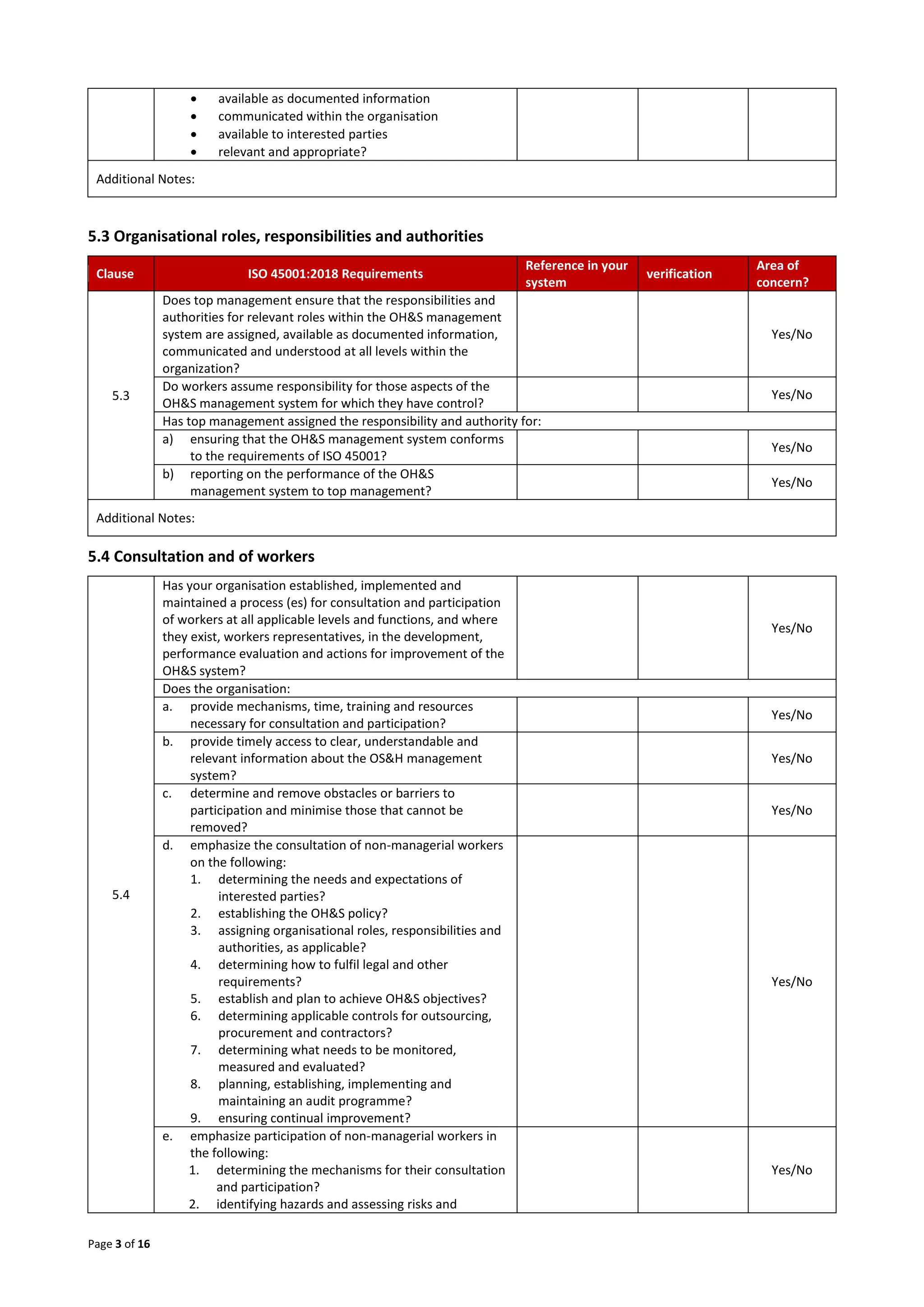 Page 3 of 16
 available as documented information
 communicated within the organisation
 available to interested parties
 relevant and appropriate?
Additional Notes:
5.3 Organisational roles, responsibilities and authorities
Clause ISO 45001:2018 Requirements
Reference in your
system
verification
Area of
concern?
5.3
Does top management ensure that the responsibilities and
authorities for relevant roles within the OH&S management
system are assigned, available as documented information,
communicated and understood at all levels within the
organization?
Yes/No
Do workers assume responsibility for those aspects of the
OH&S management system for which they have control?
Yes/No
Has top management assigned the responsibility and authority for:
a) ensuring that the OH&S management system conforms
to the requirements of ISO 45001?
Yes/No
b) reporting on the performance of the OH&S
management system to top management?
Yes/No
Additional Notes:
5.4 Consultation and of workers
5.4
Has your organisation established, implemented and
maintained a process (es) for consultation and participation
of workers at all applicable levels and functions, and where
they exist, workers representatives, in the development,
performance evaluation and actions for improvement of the
OH&S system?
Yes/No
Does the organisation:
a. provide mechanisms, time, training and resources
necessary for consultation and participation?
Yes/No
b. provide timely access to clear, understandable and
relevant information about the OS&H management
system?
Yes/No
c. determine and remove obstacles or barriers to
participation and minimise those that cannot be
removed?
Yes/No
d. emphasize the consultation of non-managerial workers
on the following:
1. determining the needs and expectations of
interested parties?
2. establishing the OH&S policy?
3. assigning organisational roles, responsibilities and
authorities, as applicable?
4. determining how to fulfil legal and other
requirements?
5. establish and plan to achieve OH&S objectives?
6. determining applicable controls for outsourcing,
procurement and contractors?
7. determining what needs to be monitored,
measured and evaluated?
8. planning, establishing, implementing and
maintaining an audit programme?
9. ensuring continual improvement?
Yes/No
e. emphasize participation of non-managerial workers in
the following:
1. determining the mechanisms for their consultation
and participation?
2. identifying hazards and assessing risks and
Yes/No
 