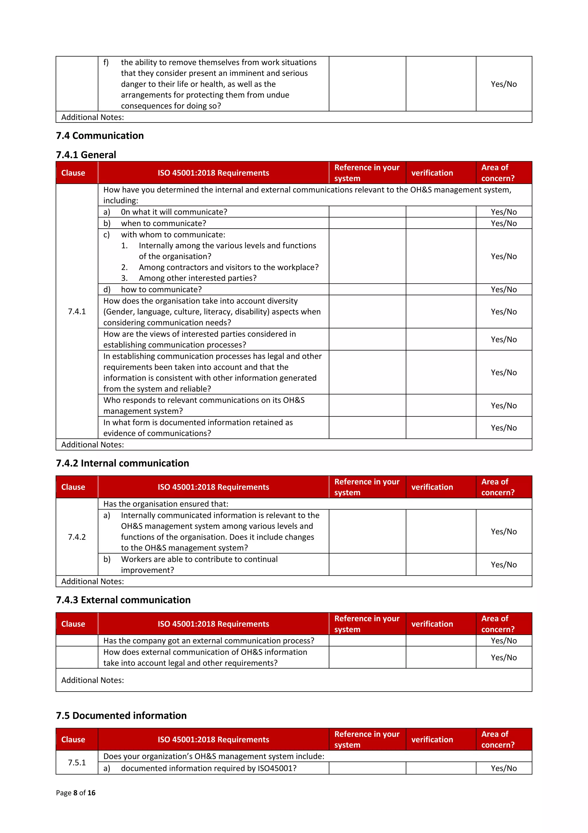 Page 8 of 16
f) the ability to remove themselves from work situations
that they consider present an imminent and serious
danger to their life or health, as well as the
arrangements for protecting them from undue
consequences for doing so?
Yes/No
Additional Notes:
7.4 Communication
7.4.1 General
Clause ISO 45001:2018 Requirements
Reference in your
system
verification
Area of
concern?
7.4.1
How have you determined the internal and external communications relevant to the OH&S management system,
including:
a) 0n what it will communicate? Yes/No
b) when to communicate? Yes/No
c) with whom to communicate:
1. Internally among the various levels and functions
of the organisation?
2. Among contractors and visitors to the workplace?
3. Among other interested parties?
Yes/No
d) how to communicate? Yes/No
How does the organisation take into account diversity
(Gender, language, culture, literacy, disability) aspects when
considering communication needs?
Yes/No
How are the views of interested parties considered in
establishing communication processes?
Yes/No
In establishing communication processes has legal and other
requirements been taken into account and that the
information is consistent with other information generated
from the system and reliable?
Yes/No
Who responds to relevant communications on its OH&S
management system?
Yes/No
In what form is documented information retained as
evidence of communications?
Yes/No
Additional Notes:
7.4.2 Internal communication
Clause ISO 45001:2018 Requirements
Reference in your
system
verification
Area of
concern?
7.4.2
Has the organisation ensured that:
a) Internally communicated information is relevant to the
OH&S management system among various levels and
functions of the organisation. Does it include changes
to the OH&S management system?
Yes/No
b) Workers are able to contribute to continual
improvement?
Yes/No
Additional Notes:
7.4.3 External communication
Clause ISO 45001:2018 Requirements
Reference in your
system
verification
Area of
concern?
Has the company got an external communication process? Yes/No
How does external communication of OH&S information
take into account legal and other requirements?
Yes/No
Additional Notes:
7.5 Documented information
Clause ISO 45001:2018 Requirements
Reference in your
system
verification
Area of
concern?
7.5.1
Does your organization’s OH&S management system include:
a) documented information required by ISO45001? Yes/No
 