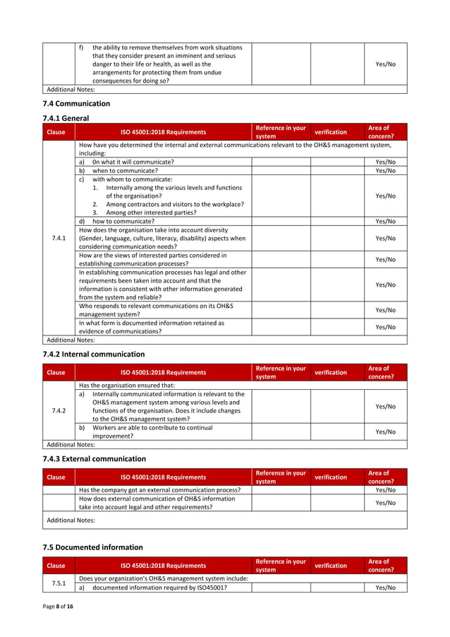 ISO 45001 audit checklist .pdf