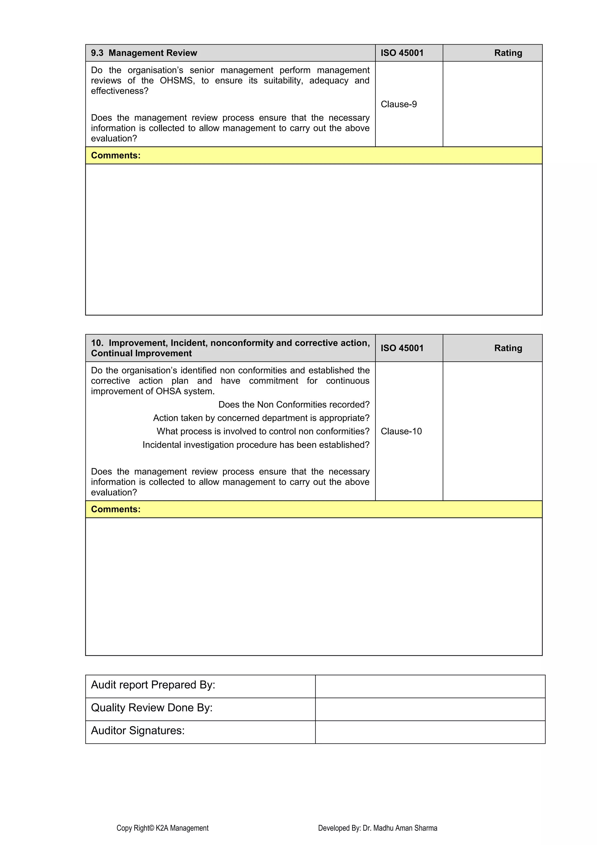 45001 Audit Tool