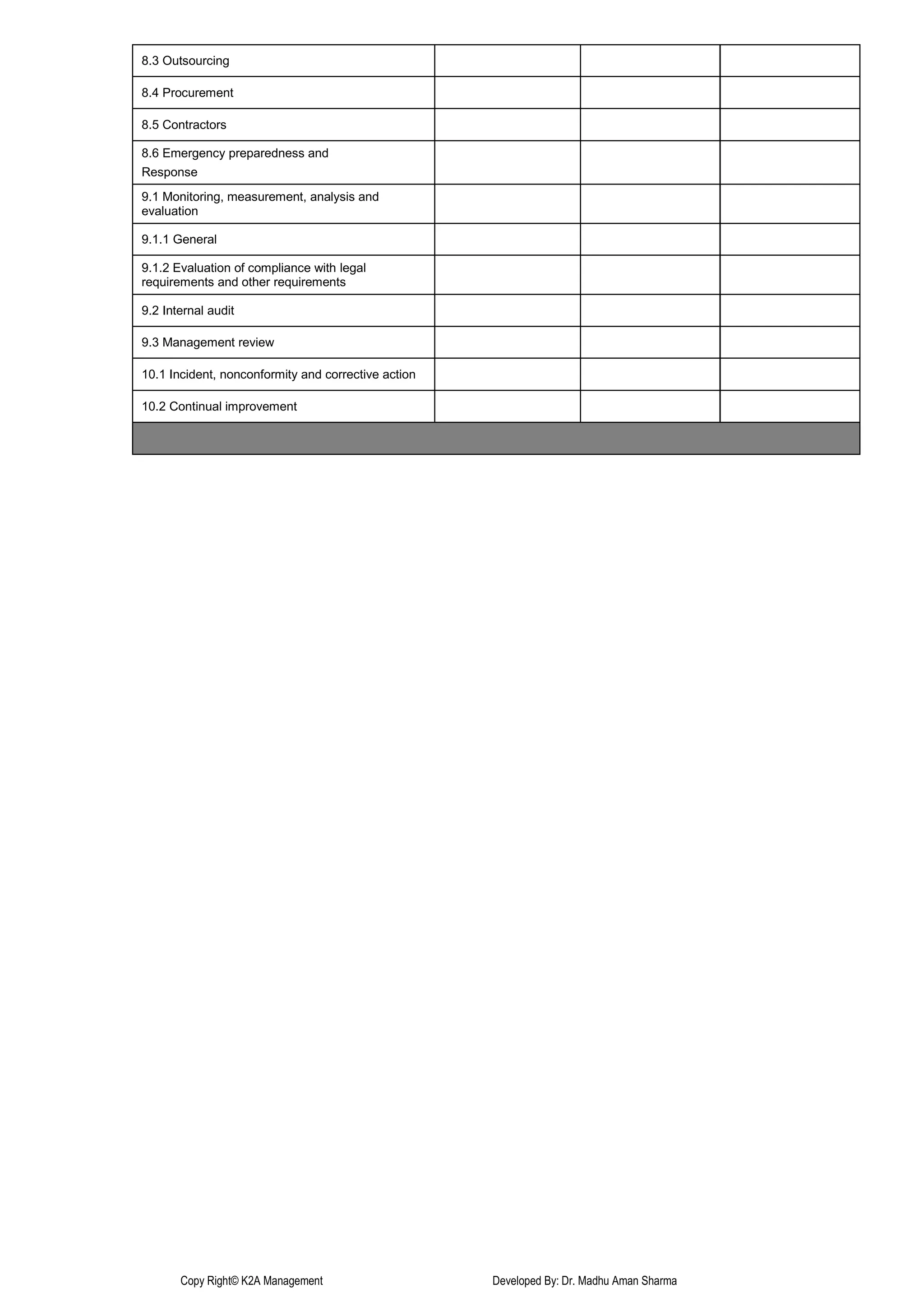 ISO 45001 Audit Tool PDF iso-45001-audit-tool-pdf