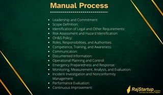 Manual Process
Leadership and Commitment:
Scope Definition:
Identification of Legal and Other Requirements:
Risk Assessment and Hazard Identification:
OH&S Policy:
Roles, Responsibilities, and Authorities:
Competence, Training, and Awareness:
Communication:
Documented Information:
Operational Planning and Control:
Emergency Preparedness and Response:
Monitoring, Measurement, Analysis, and Evaluation:
Incident Investigation and Nonconformity
Management:
Performance Evaluation:
Continuous Improvement:
 
