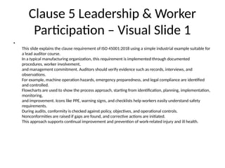 ISO_45001_Complete_Visual_Lead_Auditor_PPT.pptx