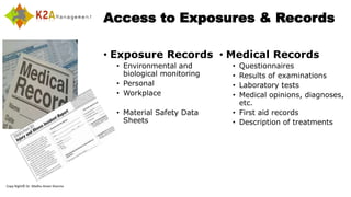 ISO 45001 Employee Awareness Training | PPTX