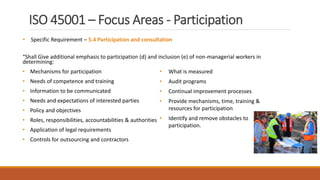 ISO 45001 – Focus Areas - Participation
• Specific Requirement – 5.4 Participation and consultation
“Shall Give additional emphasis to participation (d) and inclusion (e) of non-managerial workers in
determining:
• Mechanisms for participation
• Needs of competence and training
• Information to be communicated
• Needs and expectations of interested parties
• Policy and objectives
• Roles, responsibilities, accountabilities & authorities
• Application of legal requirements
• Controls for outsourcing and contractors
11
• What is measured
• Audit programs
• Continual improvement processes
• Provide mechanisms, time, training &
resources for participation
• Identify and remove obstacles to
participation.
 