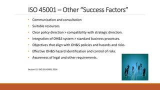 ISO 45001 – Other “Success Factors”
• Communication and consultation
• Suitable resources
• Clear policy direction > compatibility with strategic direction.
• Integration of OH&S system > standard business processes.
• Objectives that align with OH&S policies and hazards and risks.
• Effective OH&S hazard identification and control of risks.
• Awareness of legal and other requirements.
Section 0.3 ISO DIS 45001:2016
13
 