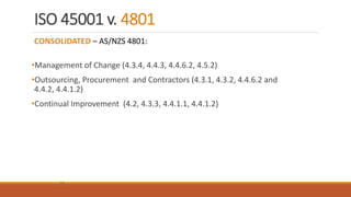 ISO 45001 v. 4801
16
CONSOLIDATED – AS/NZS 4801:
•Management of Change (4.3.4, 4.4.3, 4.4.6.2, 4.5.2)
•Outsourcing, Procurement and Contractors (4.3.1, 4.3.2, 4.4.6.2 and
4.4.2, 4.4.1.2)
•Continual Improvement (4.2, 4.3.3, 4.4.1.1, 4.4.1.2)
 