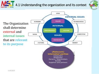 4.1 Understanding the organization and its context
11/9/2023
The Organization
shall determine
external and
internal issues
that are relevant
to its purpose
 