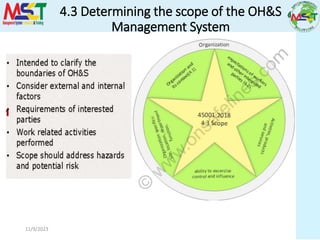 4.3 Determining the scope of the OH&S
Management System
11/9/2023
 