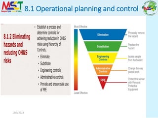11/9/2023
8.1 Operational planning and control
 