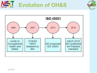 Evolution of OH&S
11/9/2023
 