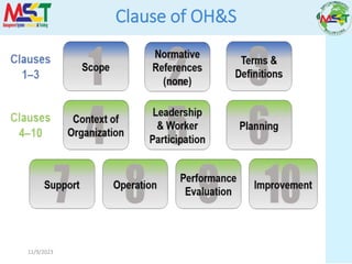 11/9/2023
Clause of OH&S
 