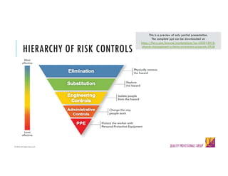 © QPG-All Rights Reserved
© QPG-All Rights Reserved
HIERARCHY OF RISK CONTROLS
This is a preview of only partial presentation.
The complete ppt can be downloaded at:
https://flevy.com/browse/marketplace/iso-450012018-
ohands-management-systems-awareness-program-5958
 