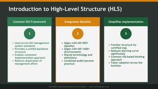 Structure of ISO 45001 | HLS and Clause-by-Clause Overview | PDF