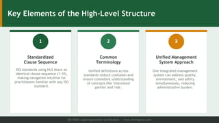 Structure of ISO 45001 | HLS and Clause-by-Clause Overview | PDF