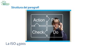 La ISO 45001
Struttura dei paragrafi
 