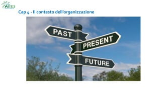 Cap 4 - Il contesto dell’organizzazione
 
