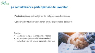 5.4 consultazione e partecipazione dei lavoratori
Fornire:
• Modalità, tempo, formazione e risorse
• Accesso tempestivo alle informazioni
• Individuare ed eliminare ostacoli e barriere
Partecipazione: coinvolgimento nel processo decisionale
Consultazione: ricerca di pareri prima di prendere decisioni
 