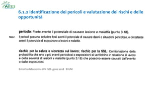 6.1.2 Identificazione dei pericoli e valutazione dei rischi e delle
opportunità
Estratto della norma UNI ISO 45001:2018 © UNI
 