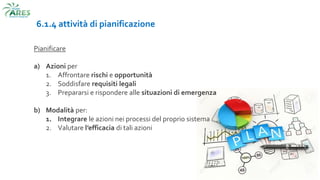 6.1.4 attività di pianificazione
Pianificare
a) Azioni per
1. Affrontare rischi e opportunità
2. Soddisfare requisiti legali
3. Prepararsi e rispondere alle situazioni di emergenza
b) Modalità per:
1. Integrare le azioni nei processi del proprio sistema
2. Valutare l’efficacia di tali azioni
 