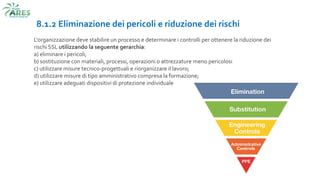 8.1.2 Eliminazione dei pericoli e riduzione dei rischi
L'organizzazione deve stabilire un processo e determinare i controlli per ottenere la riduzione dei
rischi SSL utilizzando la seguente gerarchia:
a) eliminare i pericoli;
b) sostituzione con materiali, processi, operazioni o attrezzature meno pericolosi
c) utilizzare misure tecnico-progettuali e riorganizzare il lavoro;
d) utilizzare misure di tipo amministrativo compresa la formazione;
e) utilizzare adeguati dispositivi di protezione individuale
 