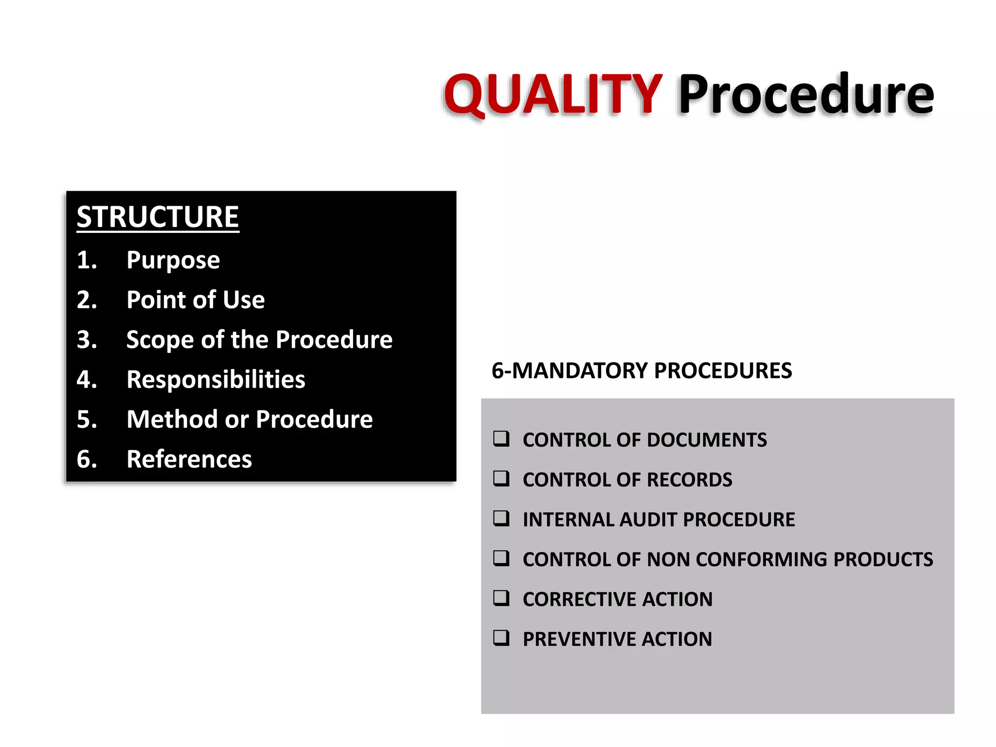 QUALITY Procedure
STRUCTURE
1. Purpose
2. Point of Use
3. Scope of the Procedure
4. Responsibilities
5. Method or Procedure
6. References
6-MANDATORY PROCEDURES
 CONTROL OF DOCUMENTS
 CONTROL OF RECORDS
 INTERNAL AUDIT PROCEDURE
 CONTROL OF NON CONFORMING PRODUCTS
 CORRECTIVE ACTION
 PREVENTIVE ACTION
 