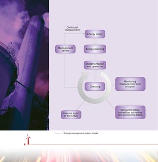 Iso 50001 energy | PDF
